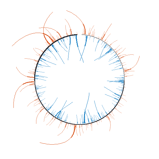 signed glyph of a paragraph